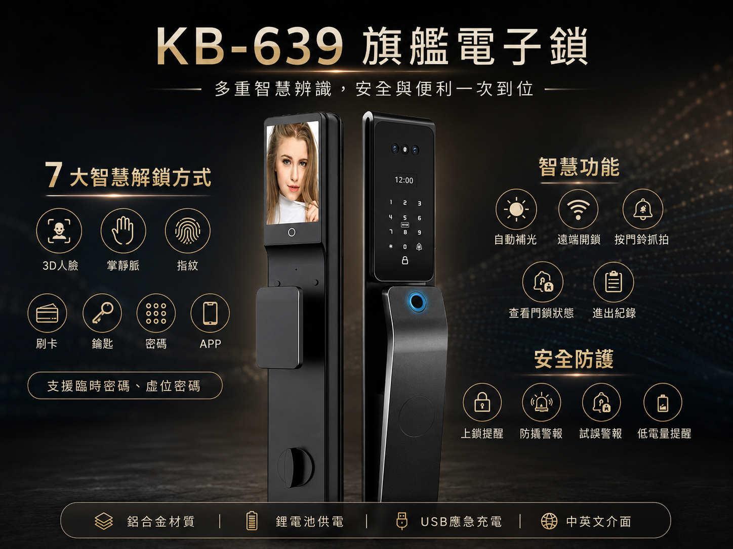 KB-639旗鑑電子鎖產品主視覺