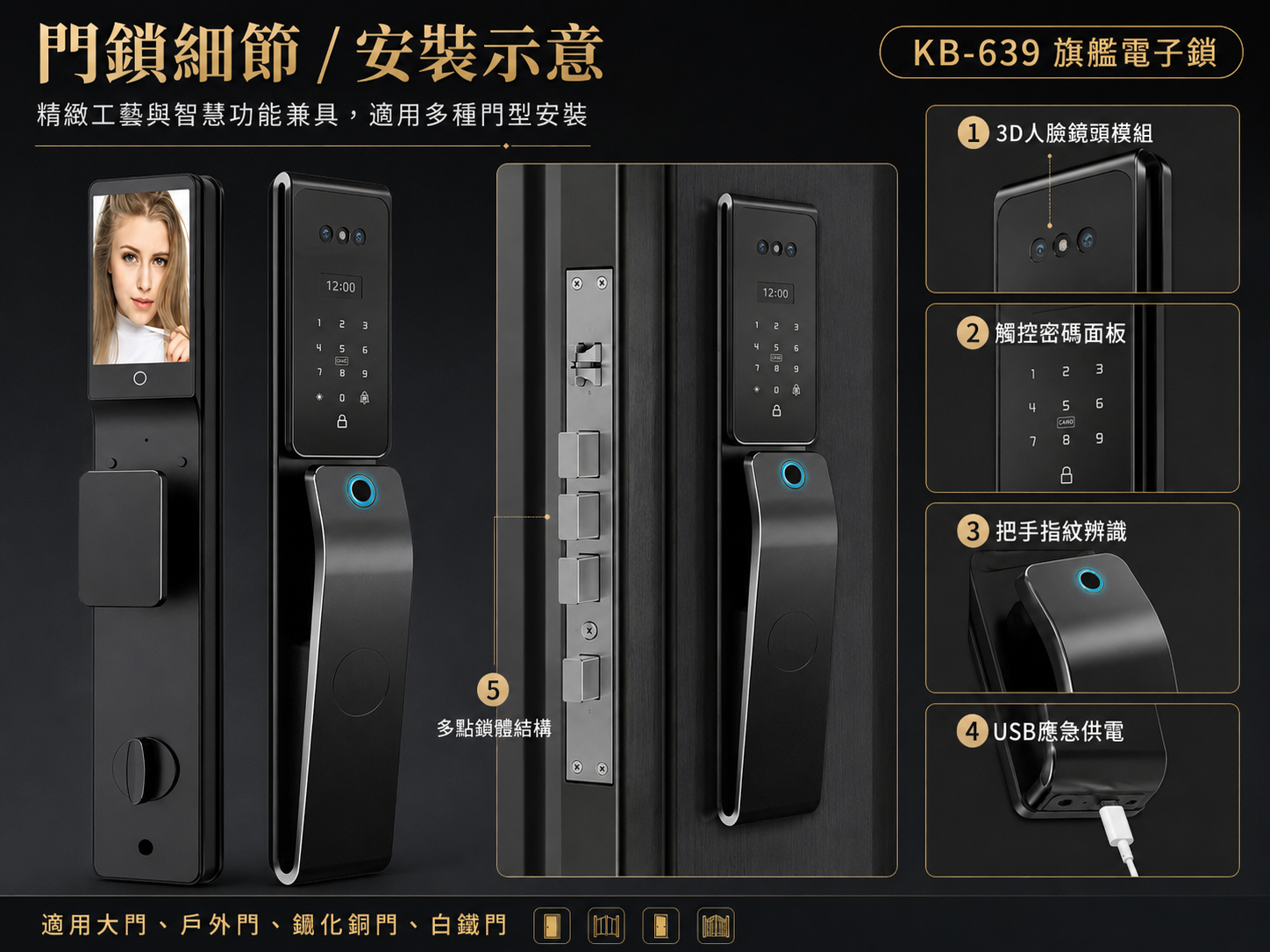 KB-639門鎖細節與安裝示意