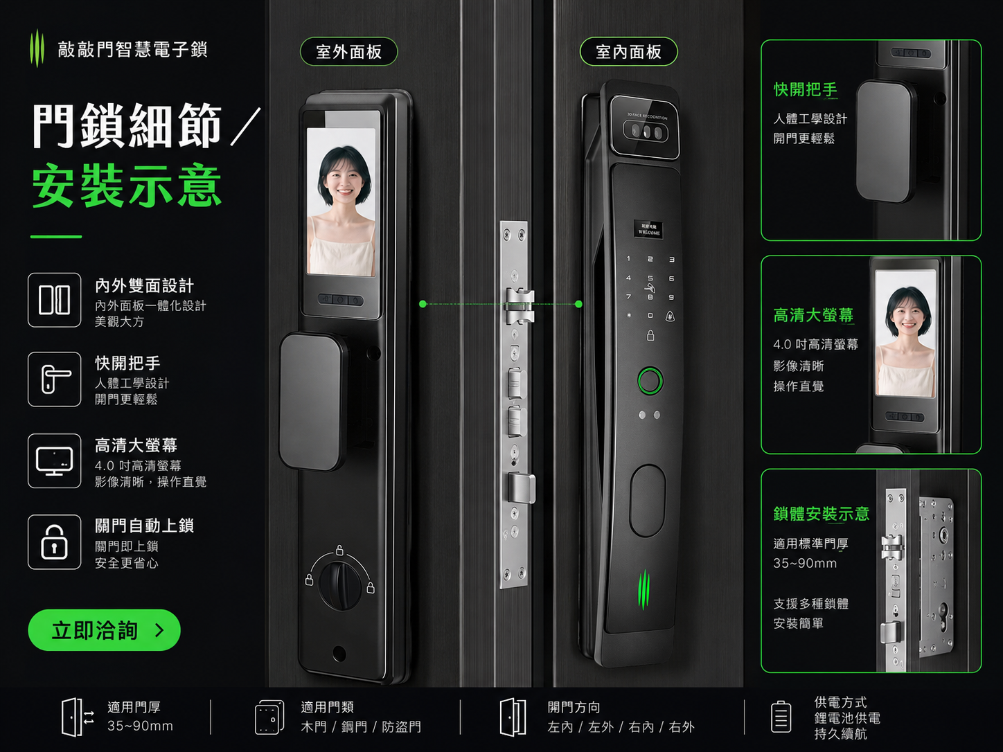 KD-652門鎖細節與安裝示意
