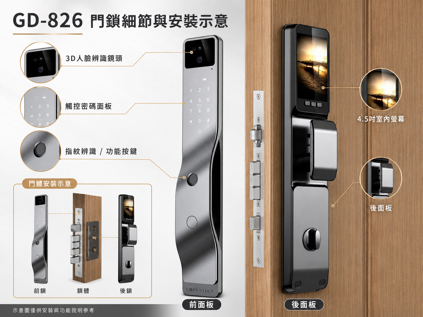 GD-826門鎖細節與安裝示意